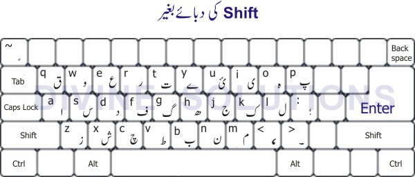 اردو فونیٹک کی بورڈ شفٹ کی کے ساتھ