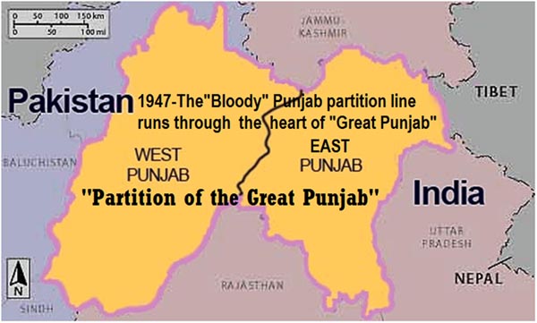 punjabics.com